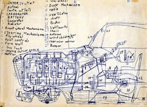 <Car engine system I drew when I was 10>